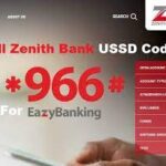 Zenith bank mobile transfer